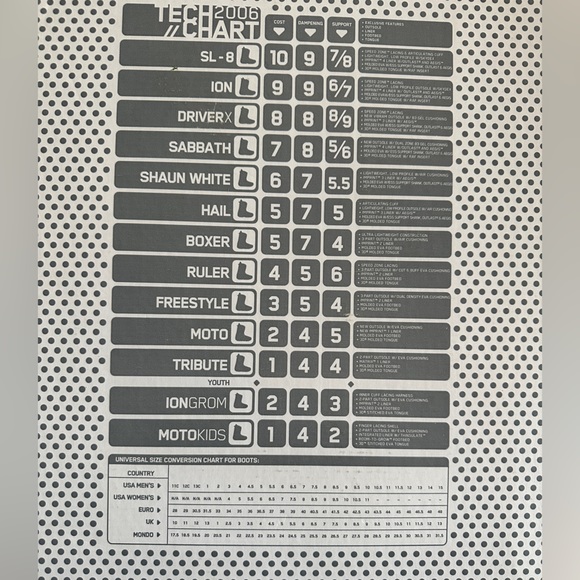 NIB Burton Freestyle snowboarding boots - Picture 4 of 4